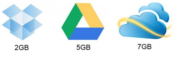Geek insider dropbox vs skydrive vs google drive 1 Free storage online