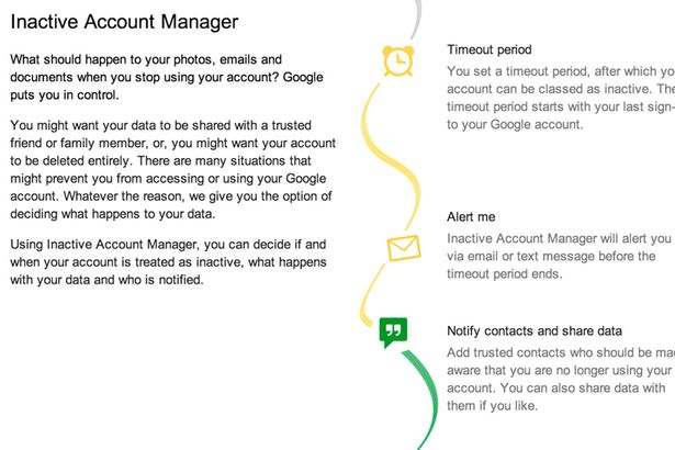 Google inactive account maanger