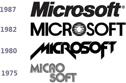 5 Things You Didn't Know About Microsoft