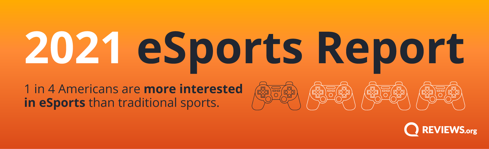 Reviews. Org releases 2021 esports report