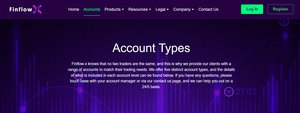 Geek insider finflow-x review lists all the features & services of the broker 3 Geek insider, geekinsider, geekinsider. Com,, finflow-x review lists all the features & services of the broker, explainers