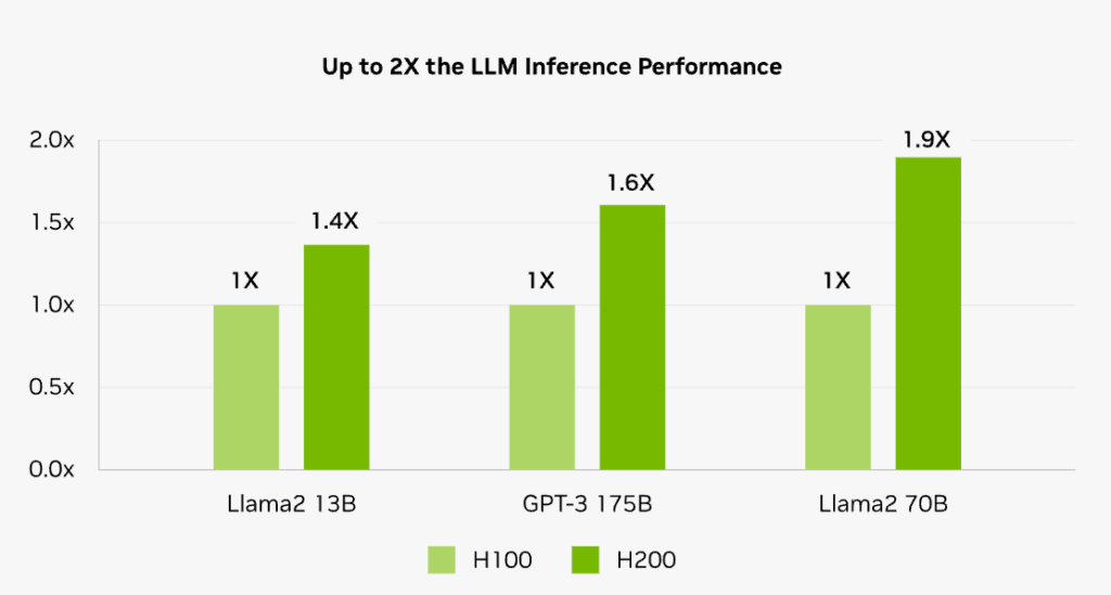 Geek insider, geekinsider, geekinsider. Com,, deepseek-r1 671b deployment: how to maximize performance, internet