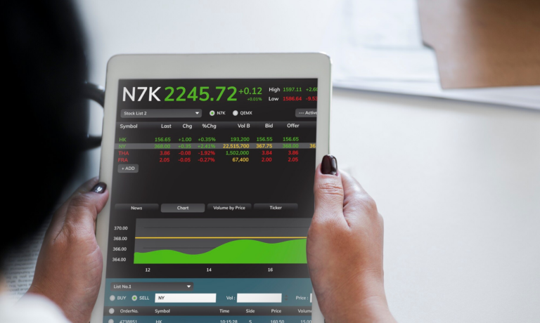 A game-changer for retail traders: how menthorq is shaping the post-2020 market