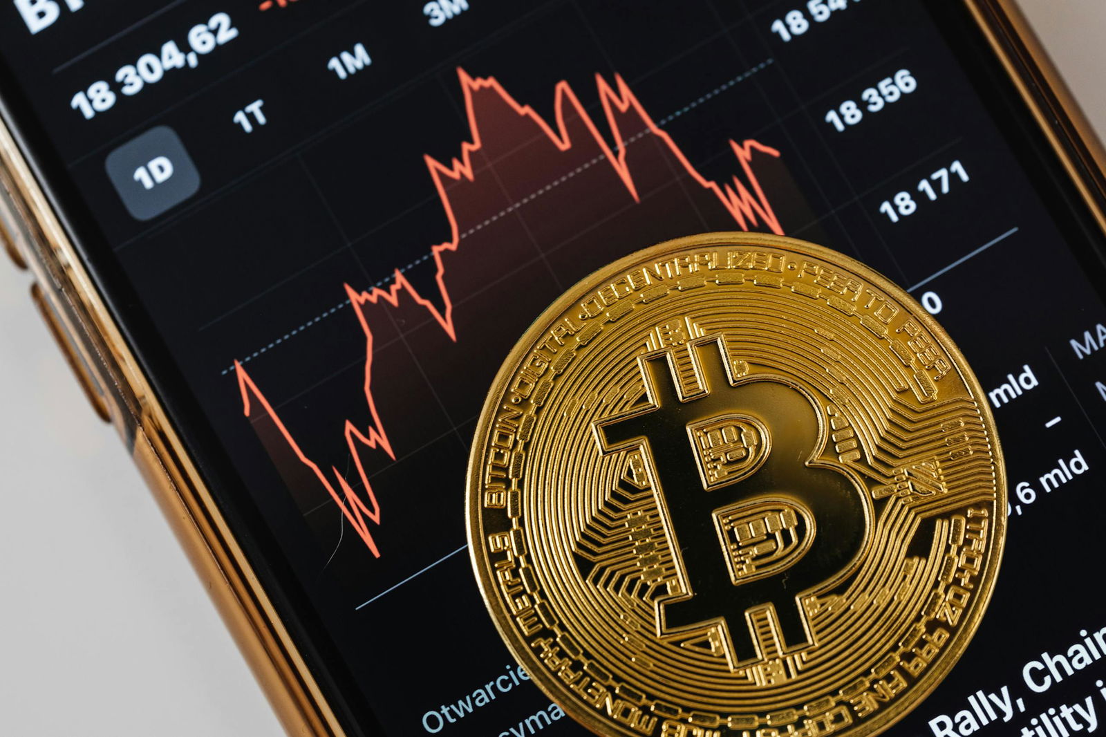 A close-up of a gold bitcoin coin placed on a smartphone displaying a stock market chart.